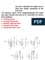 A-Cold Liquid Feed B - Saturated Liquid Feed C - Partially Vaporized Feed D - Saturated Vapor Feed e - Superheated Vapor Feed