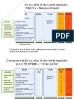 Cronograma Doctorado