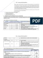 MD - Emerging Labeling Regulations