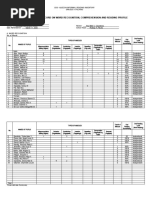 SDO-QUEZON IRI Form 1.0-F gr.2