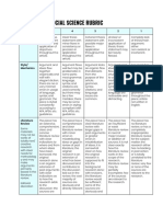 Ureca 2019 - Social Science Rubric