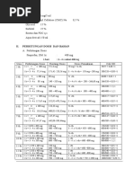 I. Formula: 1 Hari: 3 - 4 X Sehari 400 MG