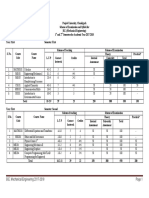 BE - Mechanical (1st Year)