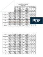 Heating Calculation