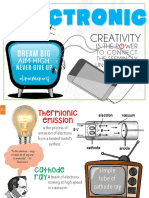 ELECTRONICS@alinaimanarif PDF