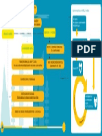 Verificacion Estado Conciencia PDF