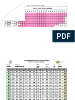 Datos de Precipatacion y Analisis