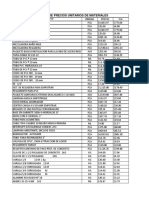 Relacion de Materiales PDF