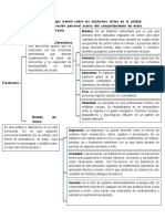 Psicologia Del Desarrollo II Tarea 2