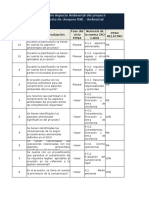 LISTA DE CHEQUEO RSE - Ambiental-Jorge Cuteño