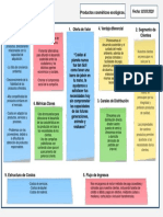 Lean Canvas Emprendimiento