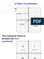 Points and Their Coordinates: y Axis