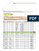 ΔP criteria ΔP criteria ρV ρV