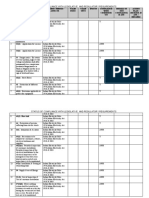 Status of Legal Compliance