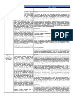 Case Ruling + Doctrine: Rule 2