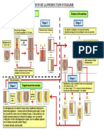 Production D Essaims Jos GUTH Tableau