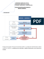 Actividad Metodo Cientifico PDF