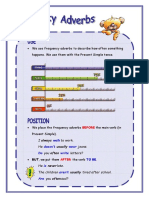 Advers of Frequency Worksheet Grammar and Exercises