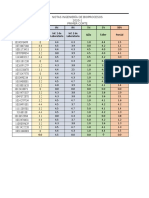 Notas 1 Corte 2020-1 Bioprocesos - AVATA