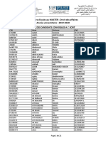 Concours D'accès Au MASTER: Droit Des Affaires Année Universitaire: 2019-2020