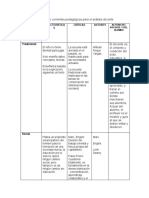 Tarea1 - Segundo Parcial Equipo 4