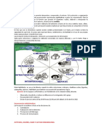 Percepción y Actitudes Resumen III