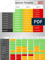 Product Comparison Template: Best Options