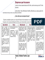 Empresas Una Sola Diapositiva 3