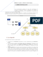 Déf Pannes Arbrededéfaillance