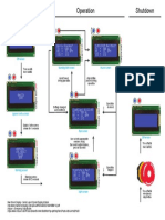 ApolloBVM UserInterface V3