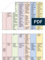 Cartel de Contenidos - Primaria - Matemática - Oficial