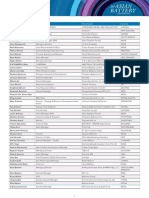 Delegate List: Name Position Organisation Country