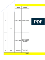 DLF Sustainability Campaign - ET Media Plan 20-02 With Breakup