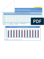 Precio Cemento PDF