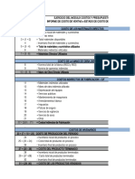 Formatos Costos de Produccion 2