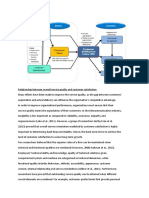 Relationship Between Overall Service Quality and Customer Satisfaction