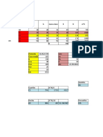 Pratica Prueba Analisis 2