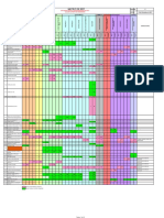 Matriz Epp