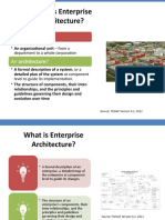 What Is Enterprise Architecture?