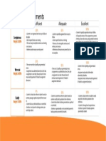 Criteria Not Sufficient Adequate Excellent: Rubric For Assignments