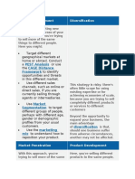 Market Development Ansoff's Matrix