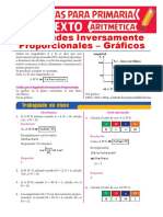 Gráficos de Magnitudes Inversamente Proporcionales para Sexto de Primaria