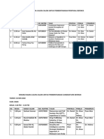 Jadual PD & CD