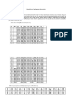 Calculation of Hydropower Generation (ENG)