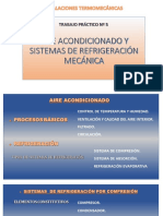 AA y Sistemas de Refrigeración Mecánica PDF