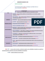 ARMAMENTO20MUNIÇÃO20E20TIRO