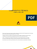 APS Comparativo