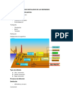 Operaciones Unitarias Instaladas en Las Refinerias