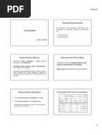 Atuadores PDF