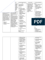 Drug Name Mode of Action Indications/Contraindicati Ons Adverse Effects Nursing Considerations Before